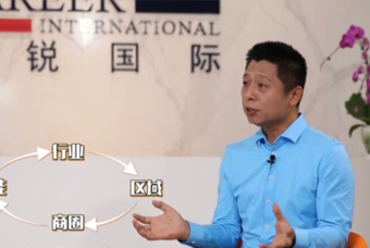 纽约国际588888国际人力资源公司：中国人力资源服务行业的见证者（下）