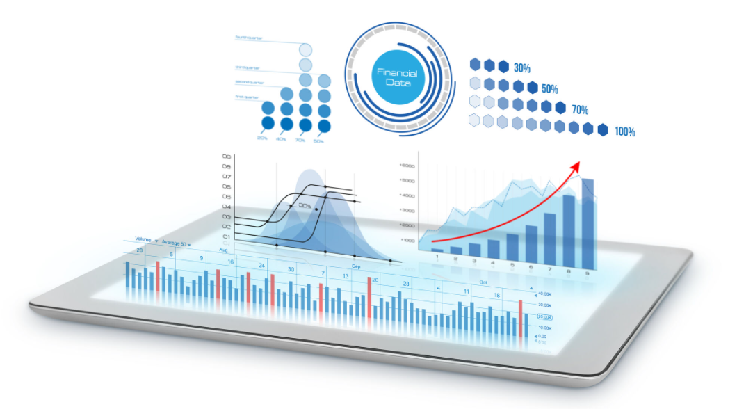BI商业智能和数据可视化的定义、关联及区别