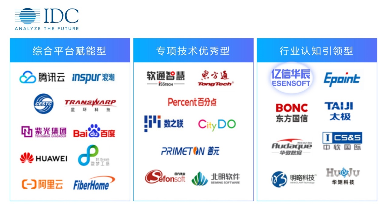 EBpay钱包官网数据治理能力