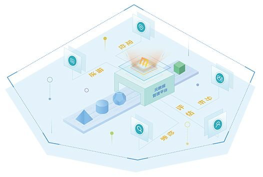 数据资产治理：如何利用元数据